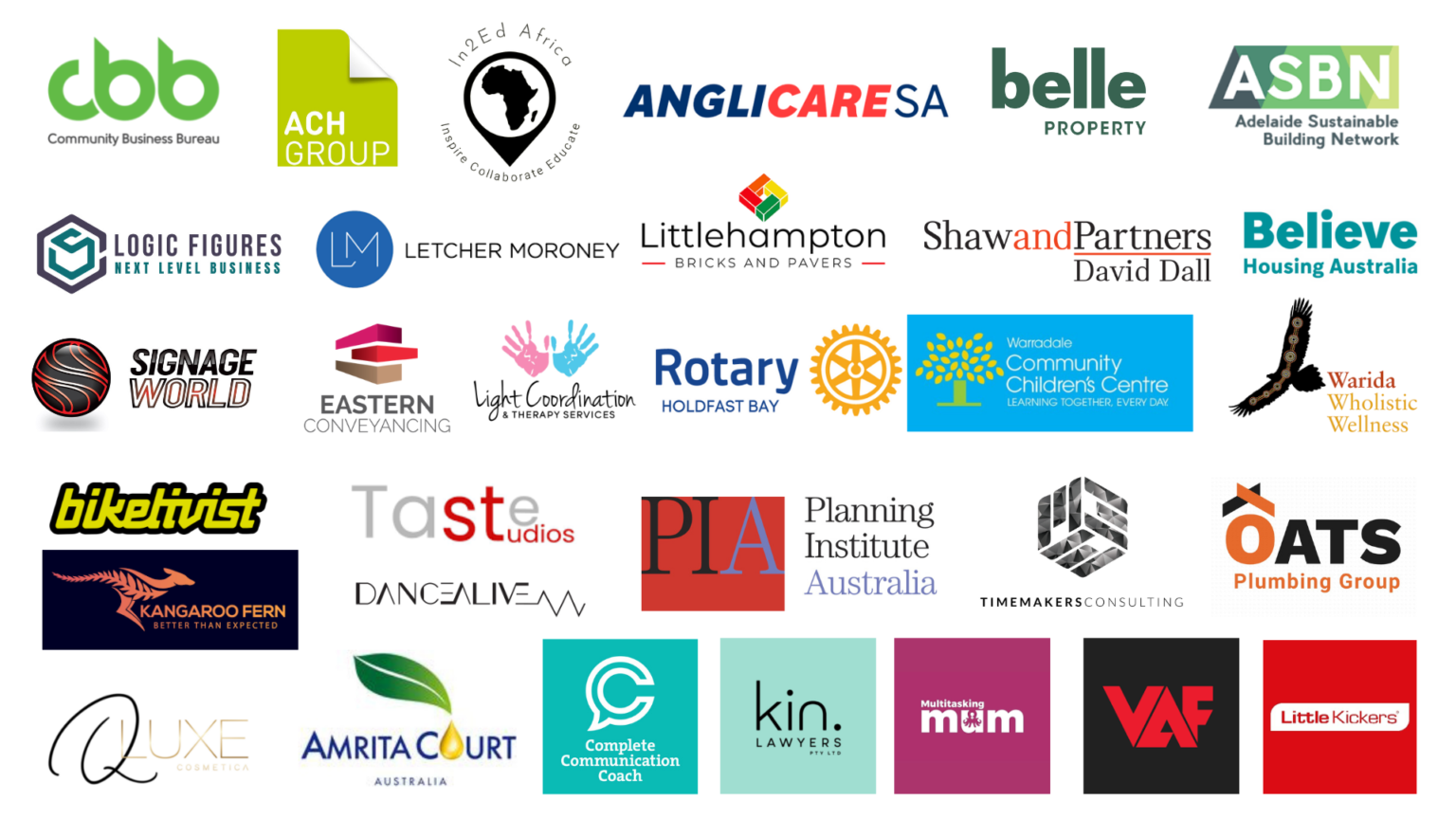 Brands we Support, Marketing strategy and implementation