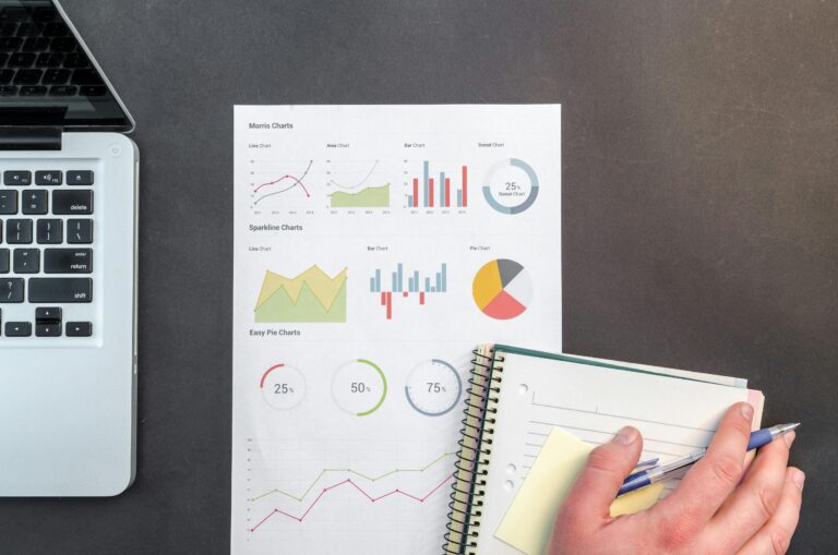 10 Must-Have Tools for Scaling Your High-Ticket Business